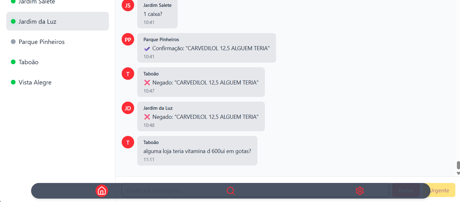 Ícones da barra de navegação